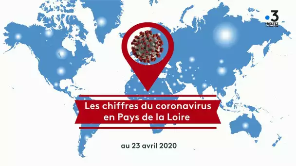 Coronavirus : les chiffres en Pays de la Loire au 23 avril 2020