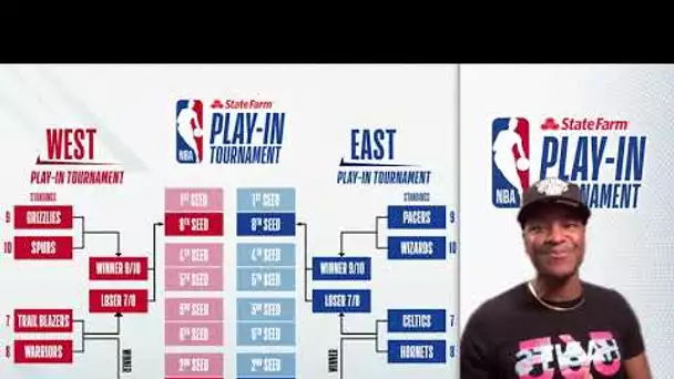 NBA Play-In Tournament Update | May 5, 2021