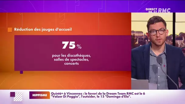 Covid-19 : retour des jauges à 75% dans les discothèques ou les salles de concert