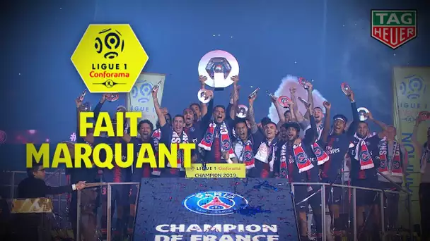 Le 1 fait marquant de la 37ème journée de Ligue 1 Conforama / 2018-19