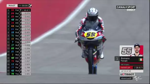 Romano Fenati récidive !