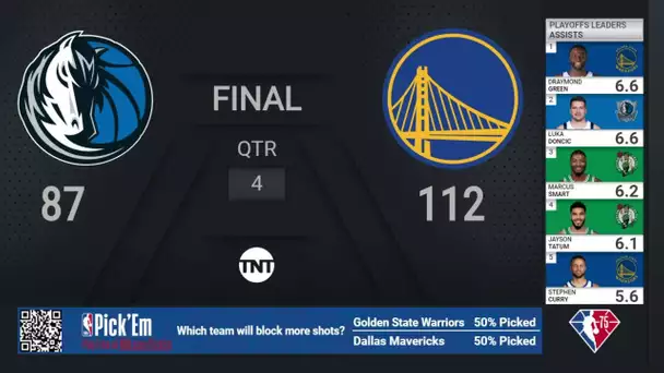 Mavericks @ Warriors | #NBAPlayoffs presented by Google Pixel on TNT Live Scoreboard