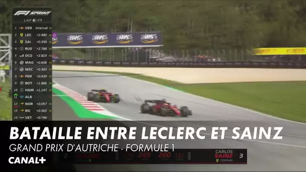 Bataille entre Charles Leclerc et Carlos Sainz - Grand Prix d'Autriche - F1