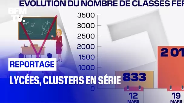 Lycées, clusters en série