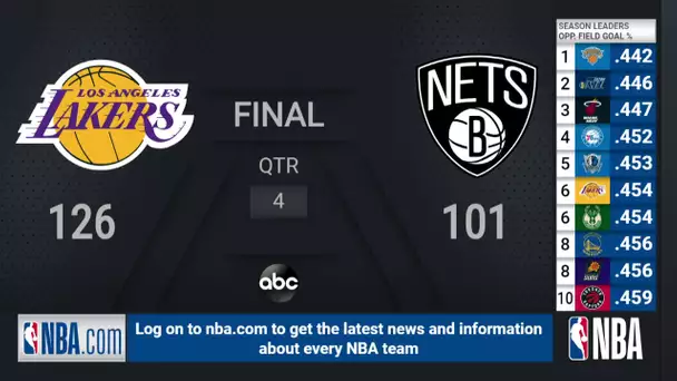 Lakers @ Nets | NBA on ABC Live Scoreboard