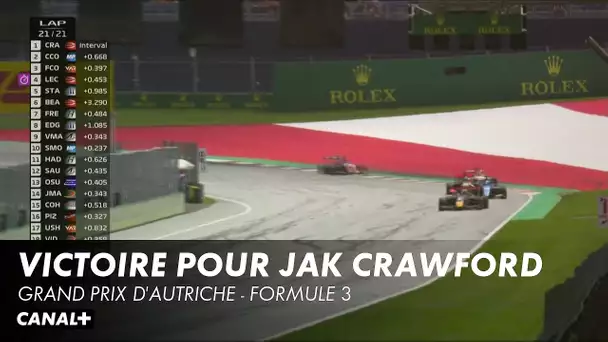 Victoire de l'Américain Jak Crawford - Grand Prix d'Autriche - F3