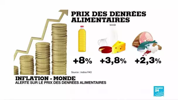 Économie : alerte sur le prix des denrées alimentaires