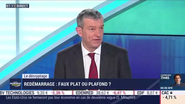 Le décryptage : Redémarrage, faux plat ou plafond ? par Jean-Marc Daniel et Nicolas Doze