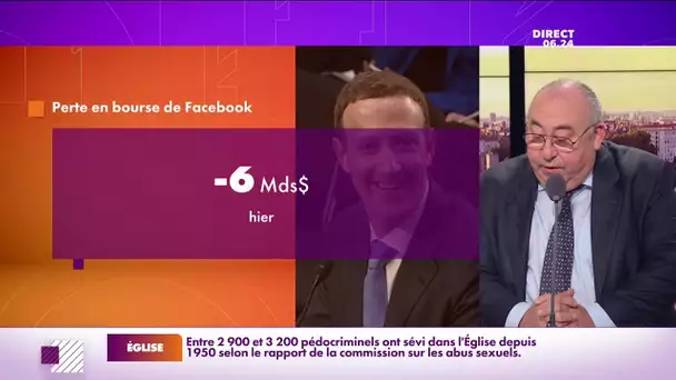 en six heures hier soir, le groupe Facebook a perdu six milliards de dollars