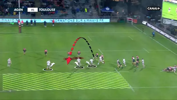 Le résumé Jour De Rugby d'Agen / Toulouse