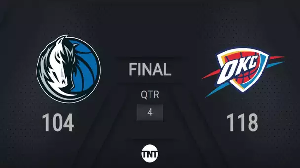 Orlando Magic @ Milwaukee Bucks | NBA on TNT In-Season Tournament Quarter Final Live Scoreboard