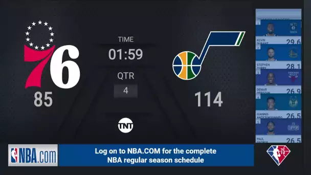 Warriors @ Nets  | NBA on TNT Live Scoreboard