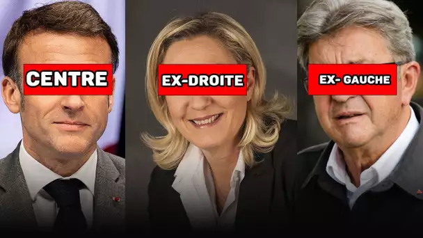 Tout les partis politiques en France expliqués en 8 minutes