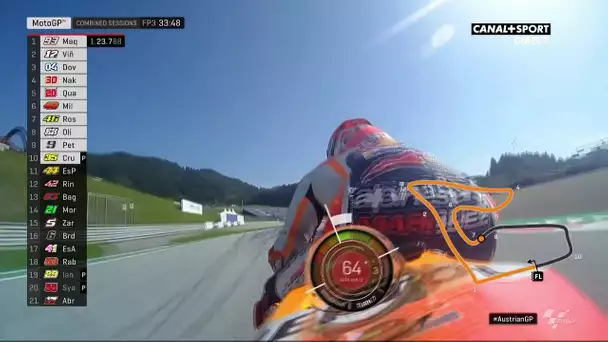 Camera embarquée sur les prises d'angle de Marc Márquez