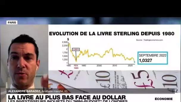 La livre sterling atteint un plus bas historique face au dollar • FRANCE 24