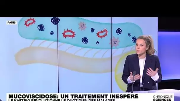 Kaftrio : un médicament "miracle" pour les patients atteints de la mucoviscidose • FRANCE 24