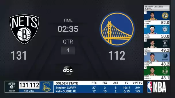 Nets @ Warriors | NBA on ABC Live Scoreboard