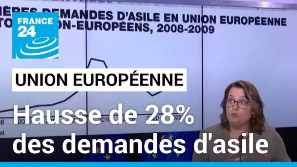 Hausse de 28% des demandes d'asile dans l'UE • FRANCE 24