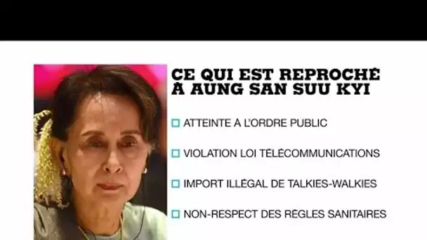 Coup d'État en Birmanie : Aung San Suu Kyi inculpée pour deux nouvelles infractions