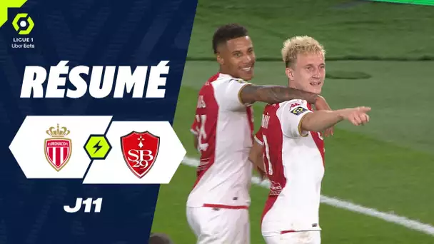 AS MONACO - STADE BRESTOIS 29 (2 - 0) - Résumé - (ASM - SB29) / 2023/2024