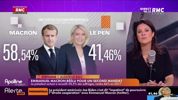 Stéphane, auditeur RMC et électeur de Marine Le Pen : "Je pensais que ça allait être plus serré"