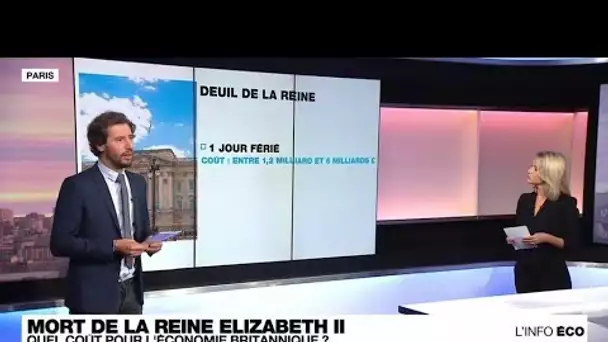 Mort de la reine Elizabeth II : quel coût pour l'économie du Royaume-Uni ? • FRANCE 24