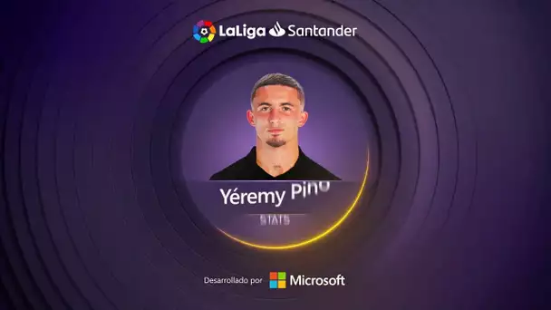 Yeremy Pino – Métricas dinámicas #LaLigaBeyondStats