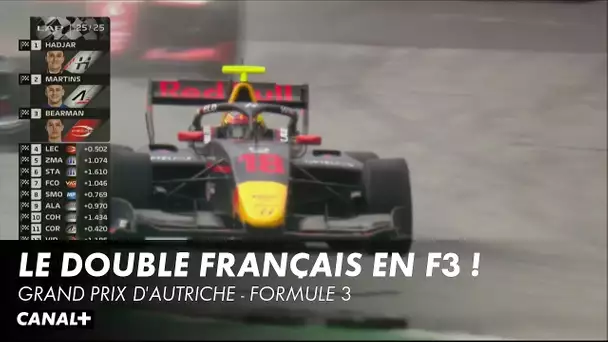 Encore un doublé Français en Formule 3 ! - Grand Prix d'Autriche - F3