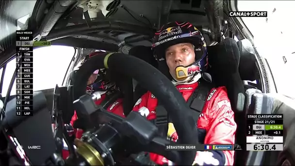 Sébastien Ogier remporte la victoire !