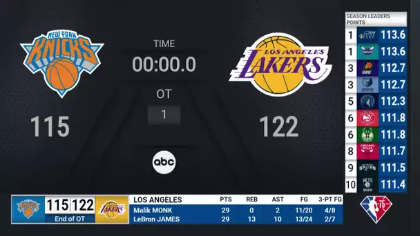 Knicks @ Lakers | NBA on ABC Live Scoreboard