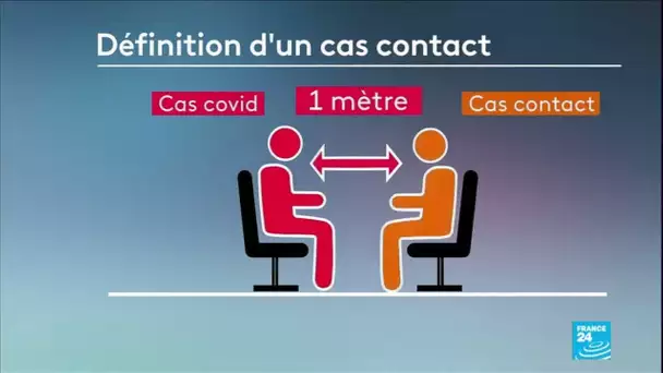 Covid-19 en France : faut-il augmenter la distanciation physique à 2 mètres ?