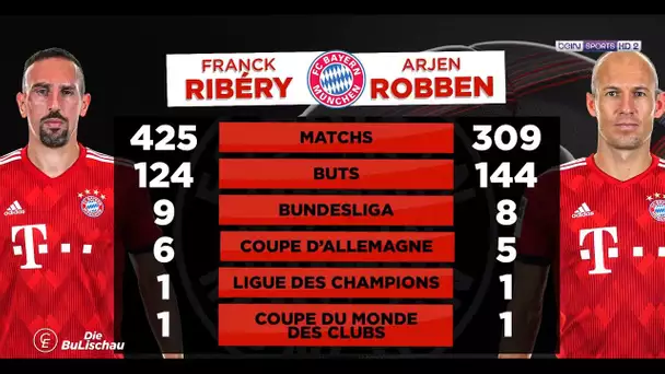 Die BuliSchau spécial Ribéry / Robben