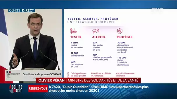 Olivier Véran annonce des tests salivaires à la fin des vacances dans les écoles et les universités