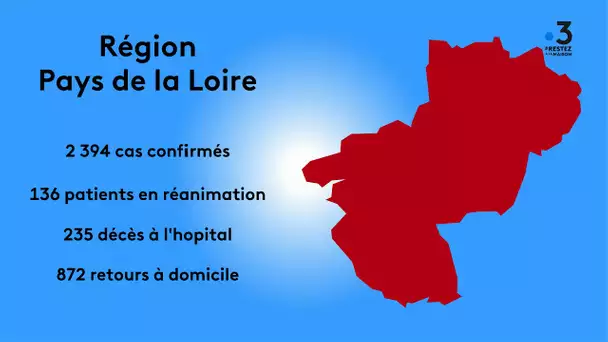 Coronavirus : les chiffres en Pays de la Loire au 16 avril 2020