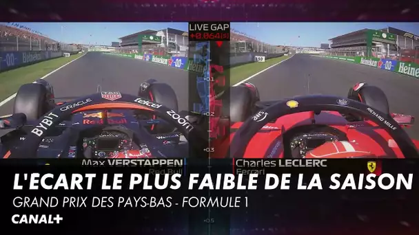 Seulement 0.021 secondes entre Verstappen et Leclerc en qualif - Grand Prix des Pays-Bas - F1