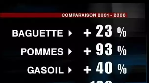 20 heures : [émission du 12 Janvier 2007]