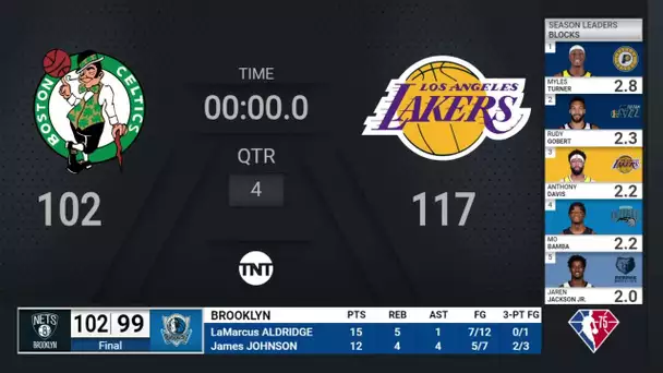 Nets @ Mavericks | NBA on TNT Live Scoreboard