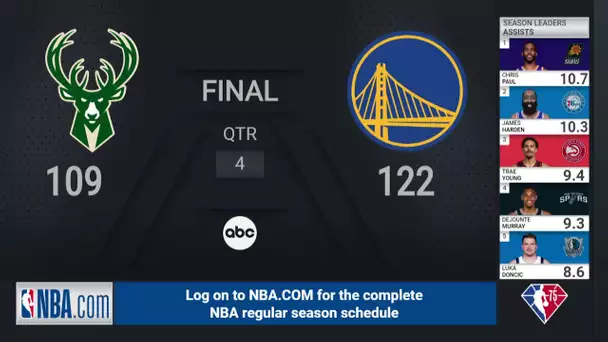 Bucks @ Warriors  | NBA on ABC Live Scoreboard