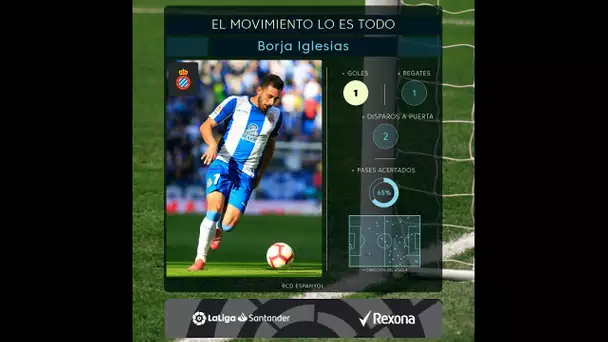 Repasamos, de la mano de Rexona, tres de las jugadas más destacas de la jornada.