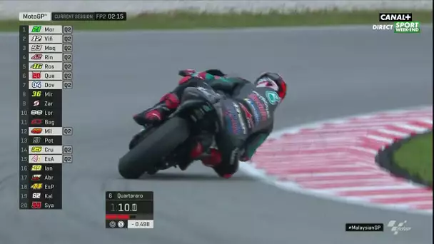 Quartararo explose le record du circuit en FP2 !