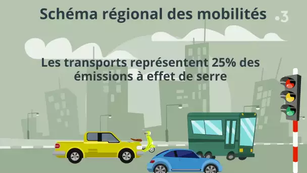 Mobilités : des idées pour les Pays de la Loire