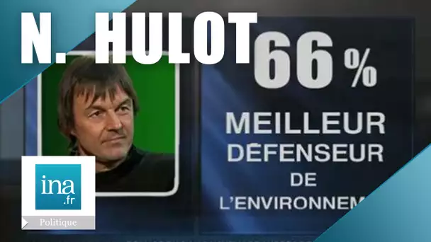 Nicolas Hulot favori pour la présidentielle | Archive INA