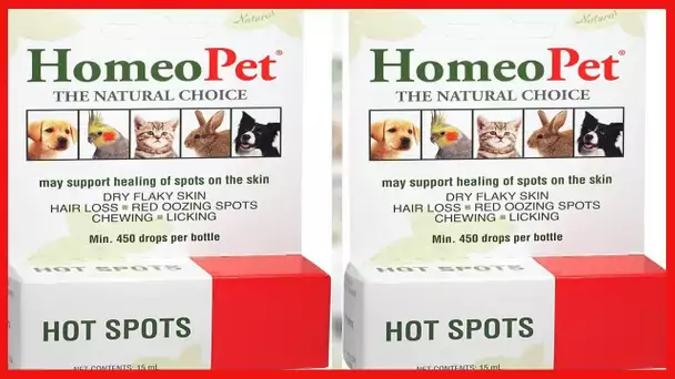 HomeoPet Hot Spots