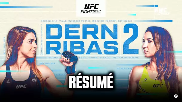 Résumé UFC : Dern a-t-elle pris sa revanche sur Ribas ?