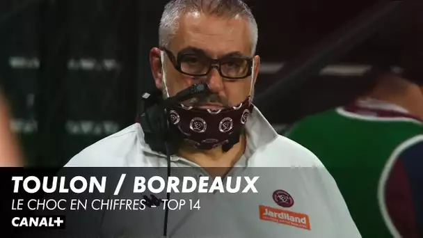 Le CHOC Toulon / Bordeaux en 3 chiffres ! - Top 14