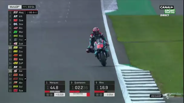 Encore une énorme perf signée Fabio Quartararo !