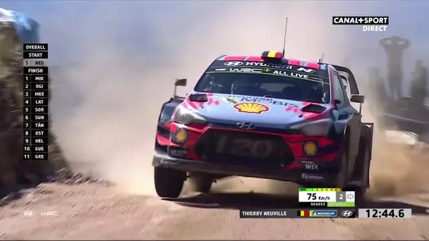 Rallye d'Argentine 2019 - Thierry Neuville vainqueur en Argentine !