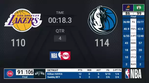 76ers @ Bucks | NBA on TNT Live Scoreboard