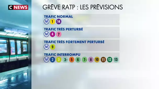 Grève du 5 décembre : TGV, RER, métro, bus, avion... toutes les prévisions de trafic