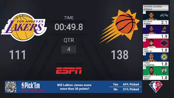 Lakers @ Suns | NBA on ESPN Live Scoreboard